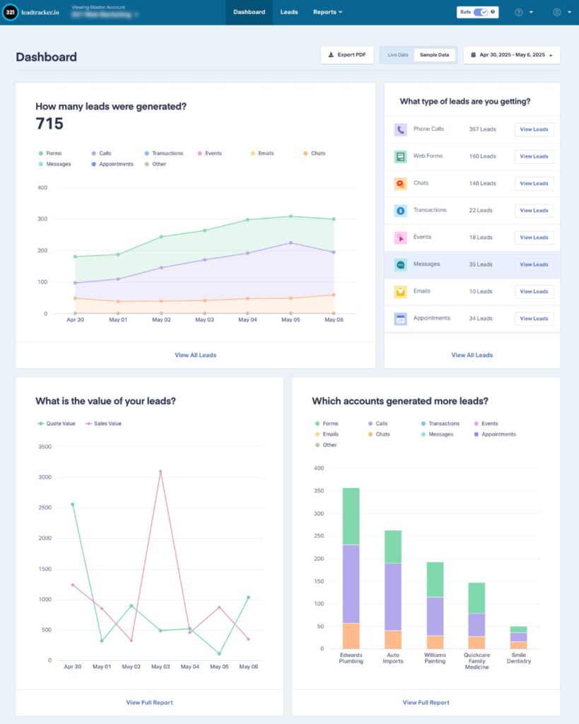 321leadtracker Dashboard Overview